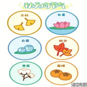 二年级主题1  秋季农耕节气